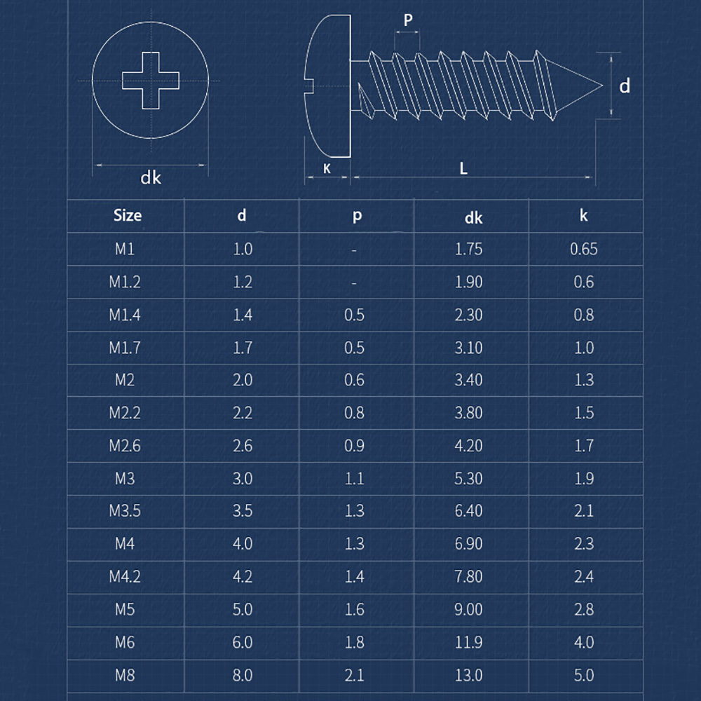 สกรูเกลียวปล่อยสำหรับไม้ M3-M8 - Furniture Joinery Hardware บทวิจารณ์และราคา
