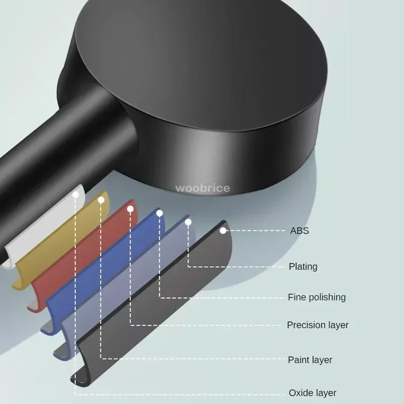 หัวฝักบัวแรงดันสูงแบบปรับได้ ฝ - Cabinet Knob Round บทวิจารณ์และราคา
