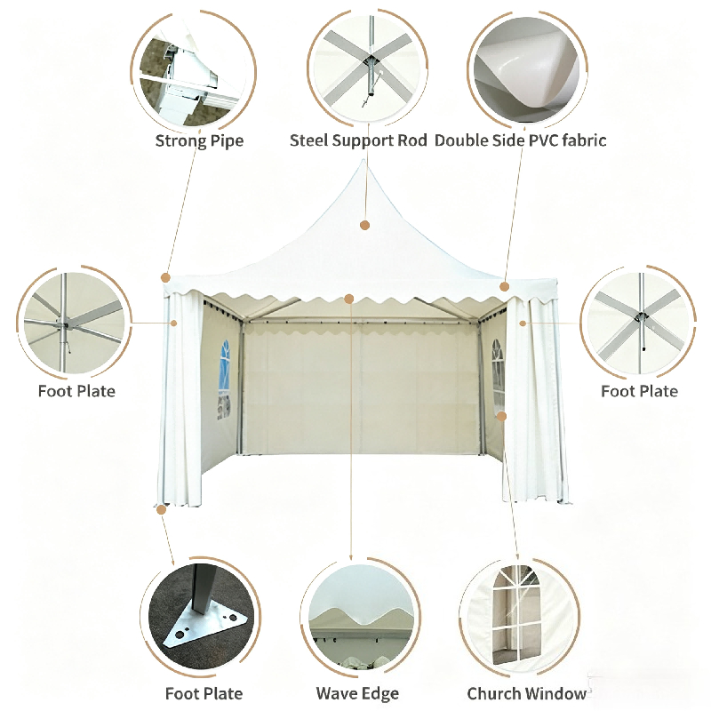 เต็นท์ทรงเจดีย์สีขาวปรับแต่งได - Furniture Leg Set บทวิจารณ์และราคา